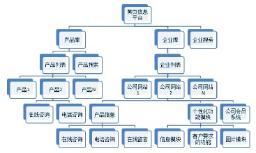 �齫�����ӿھ���Ƶ����Ϣ�����뽫������һ�߳��з���¥���޹�...