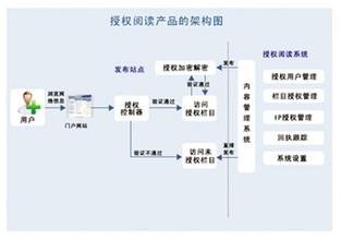 �Ŀ��齫��ά����Ƶ��Ƶ����������̨����¼�½�������ȫ���̣�ͼ��...